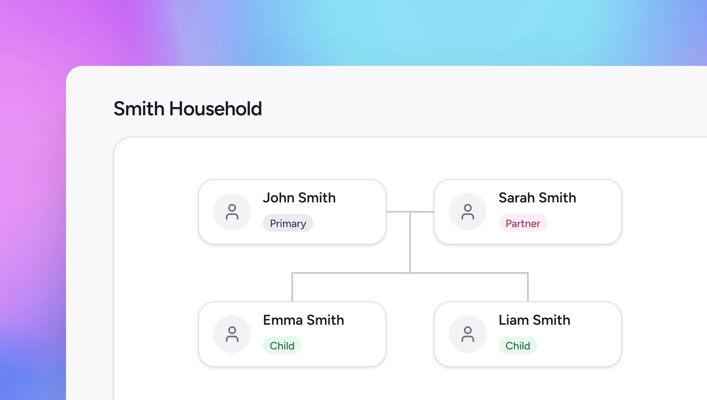 The Smith household drawn as one chart: John and Sarah Smith joined as partners, with their children Emma and Liam connected below them.