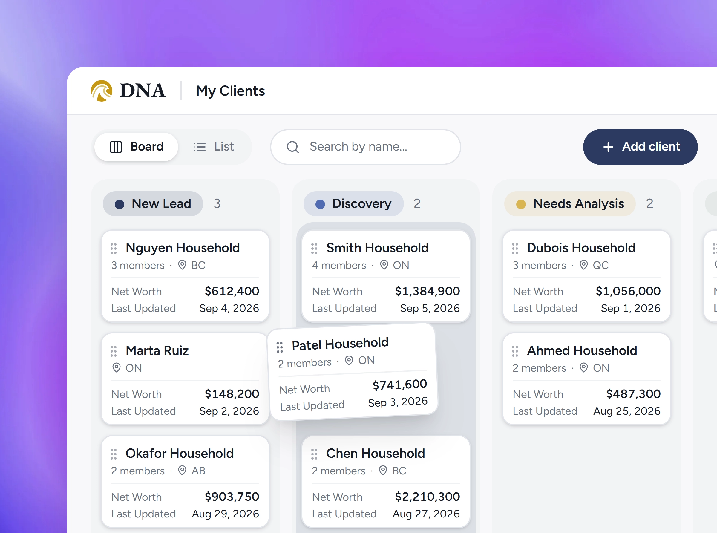 The My Clients page as a board, one column per stage: New Lead, Discovery, Needs Analysis, and the start of Recommendation. Each column holds client cards with a net worth and a last-updated date, and a card for the Patel household is lifted mid-drag from New Lead into an open slot in Discovery. Above the board sit the Board and List toggle, a name search, and an Add client button, under a top bar carrying the DNA wordmark and the page name.